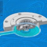 flow simulation