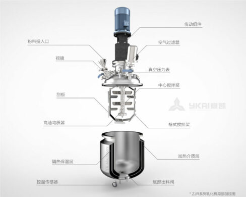 Composition of vacuum homogeneous emulsifier