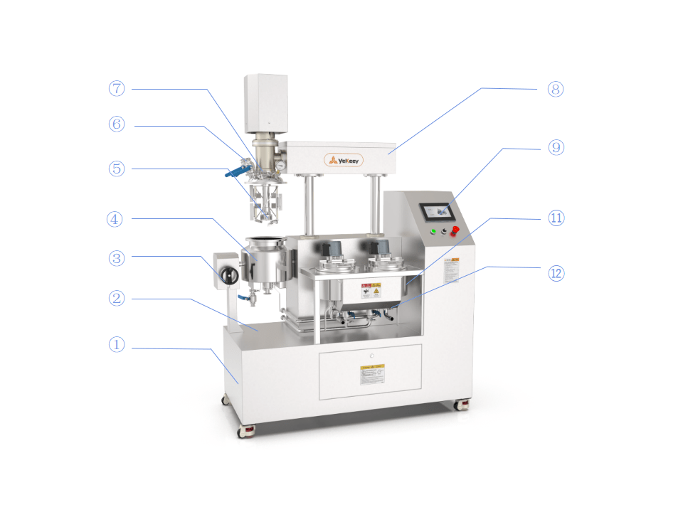 ZJR-10 The sixth generation laboratory emulsifying machine The sixth generation laboratory emulsifying machine